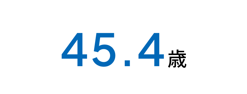45.4歳